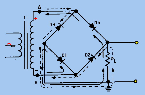 troubleshoot1