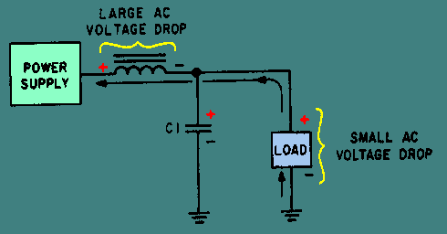 troubleshoot1